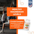 Magnesium Glycinate Citrate Malate Aspartate Gluconate, 5 in 1 Formula, 120 Purified Veggie Capsule, 1000 mg, Gluten Free, Non-GMO, 60 Days Serving